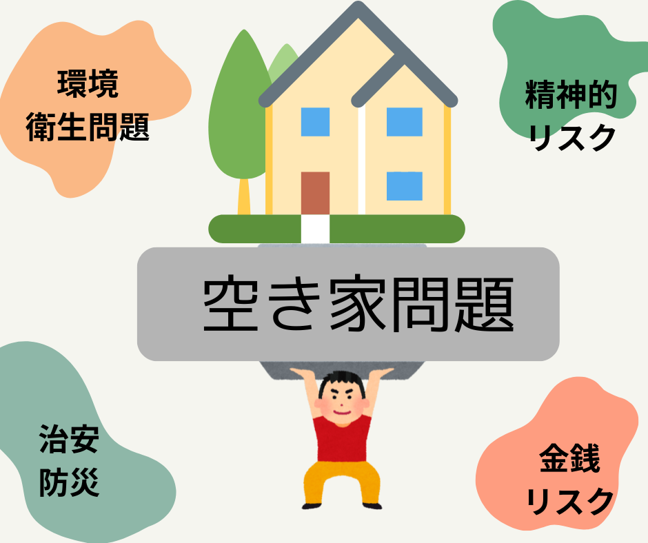 空き家問題 写真